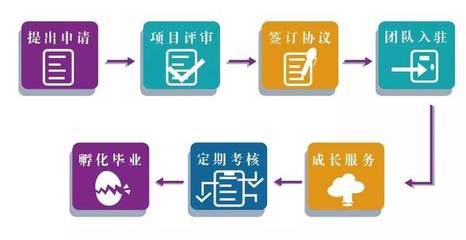 光耀未來 卓越微加工與定制化孵化賦能光電產業創新